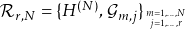 \mathcal{R}_{r,N} = \{H^{(N)},  \, \mathcal{G}_{m,j} \}_{m=1,\dots,N \atop j=1,\dots,r}